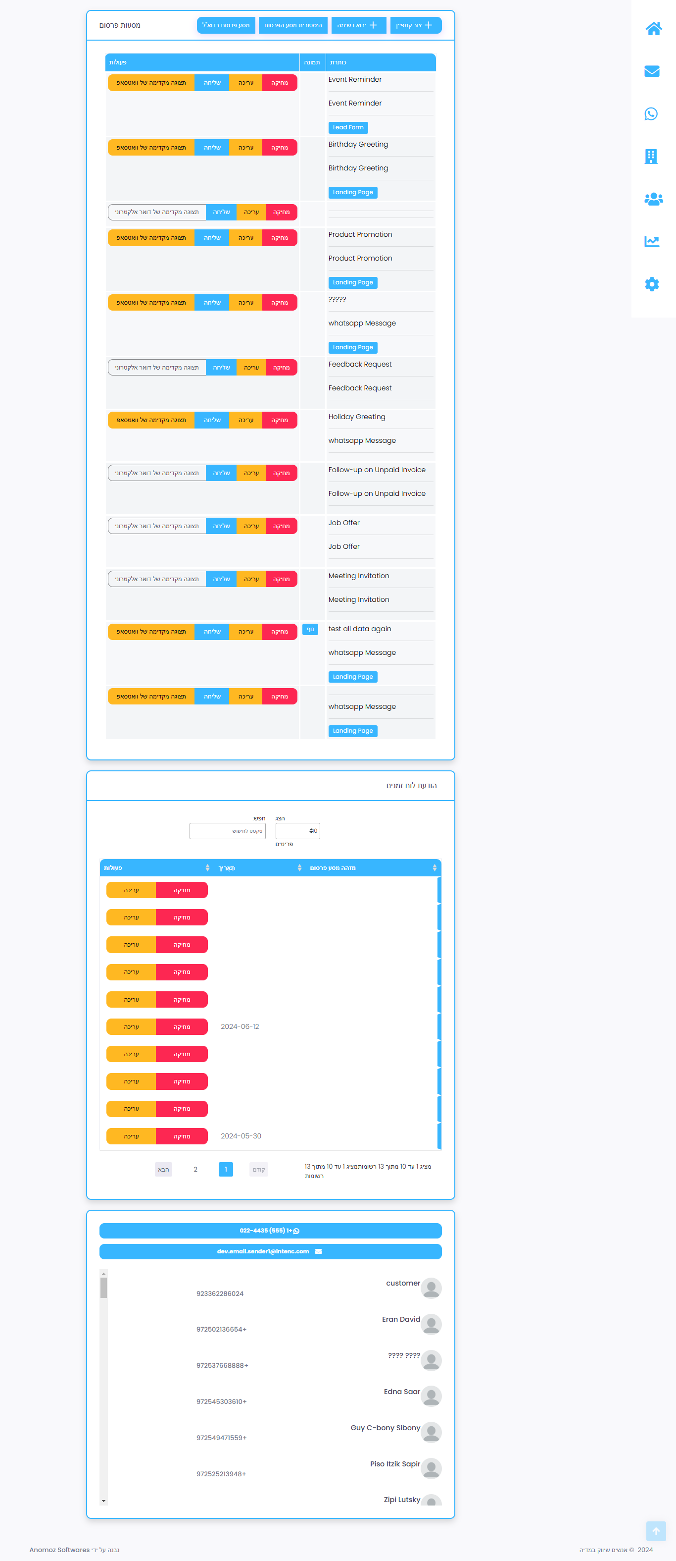  Aviv People Media Marketting-design
