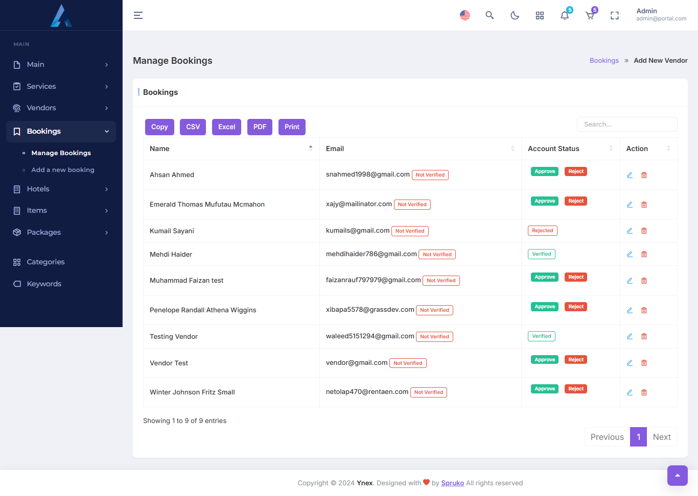  Hansk Excursions Bookings New