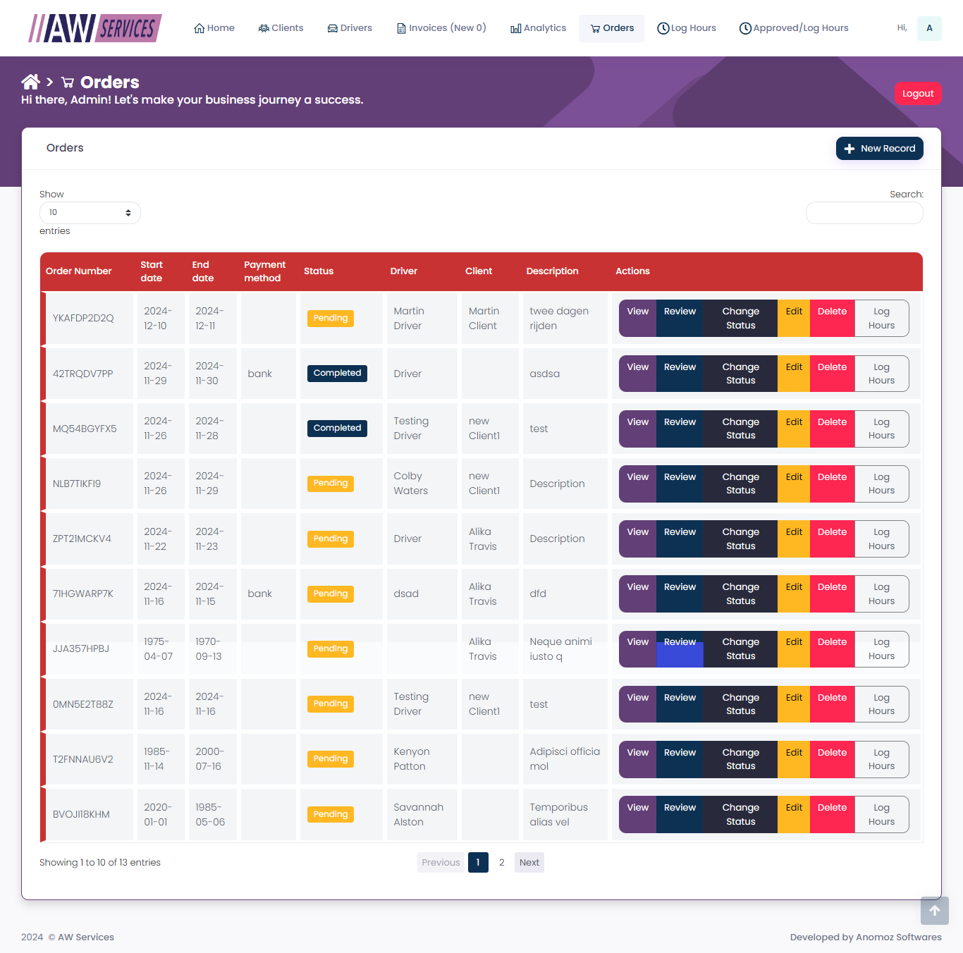  Martin Charter Service